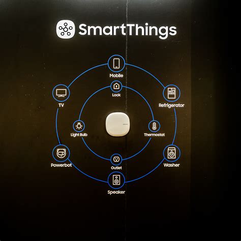 Smartthings samsung. Things To Know About Smartthings samsung. 